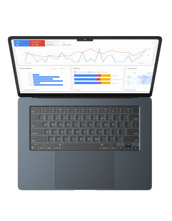 Performance Marketing